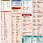 QuickStudy French Reference Guide Kindle Edition – 68‑Page Study Aid-0