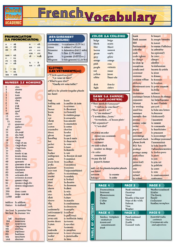 Installing QuickStudy French Reference Guide Kindle Edition – 68‑Page Study Aid on a wooden desk